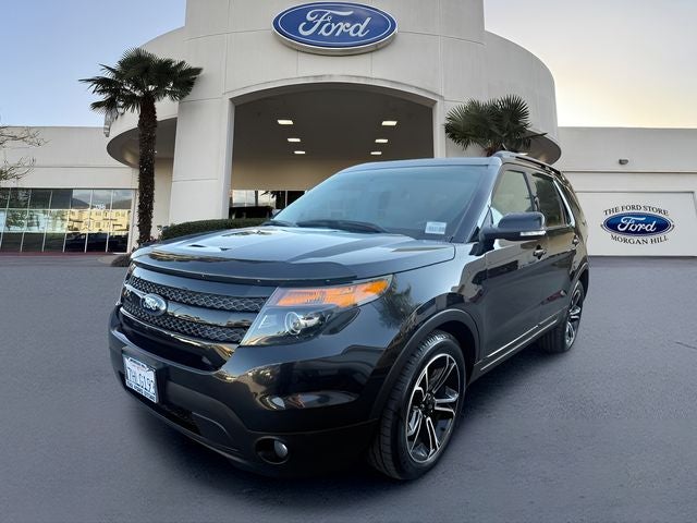 Used 2015 Ford Explorer Sport with VIN 1FM5K8GT8FGB02690 for sale in Morgan Hill, CA