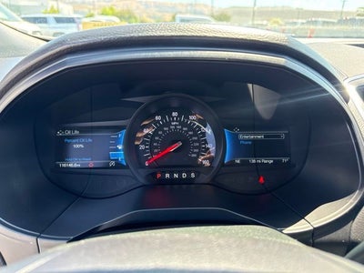 2023 Ford Edge ST
