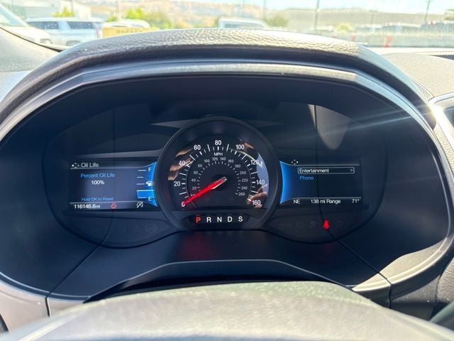 2023 Ford Edge ST