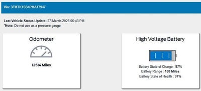 2023 Ford Mustang Mach-E Select