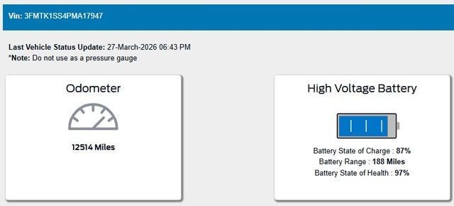 2023 Ford Mustang Mach-E Select